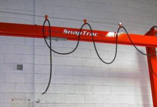Snaptrac - What is a Monorail Crane? - Kundel Inc